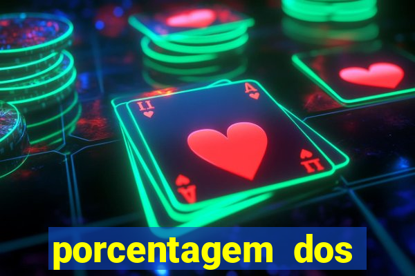 porcentagem dos jogos pg slots
